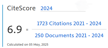 Citescore 2024 = 6.9 = 1723 citations 2021-2024/ 250 documents 2021-2024